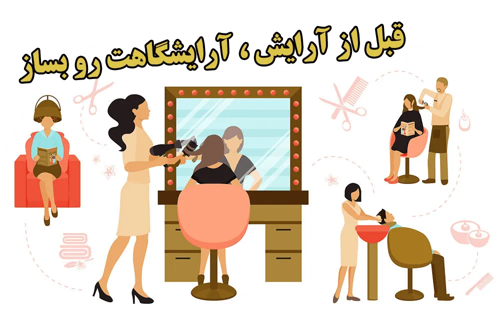 درباره آرایش تجهیز